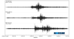 Das Bild zeigt drei Seismographen Plots der Nordstream Sprengungen.